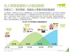 無人零售的崛起 互聯網數據資訊與軟硬件開發的雙重驅動